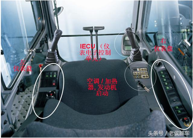 VOLVO挖掘机原厂操作培训资料，满满全是干货