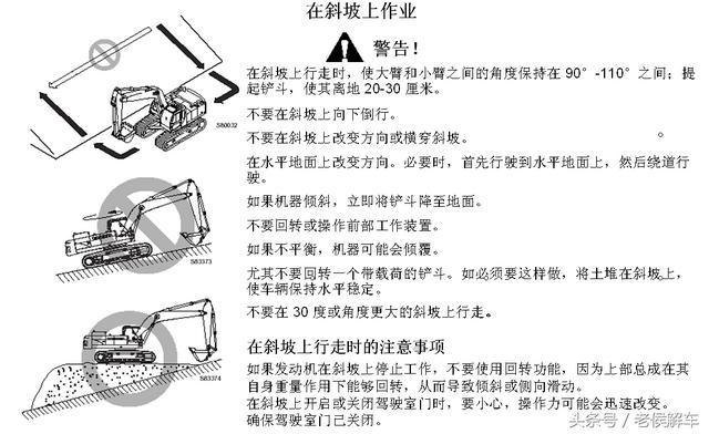 VOLVO挖掘机原厂操作培训资料，满满全是干货