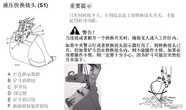 VOLVO挖掘机原厂操作培训资料，满满全是干货