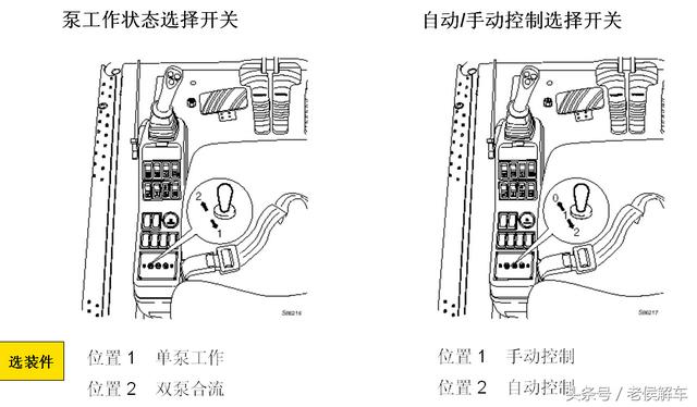 VOLVO挖掘机原厂操作培训资料，满满全是干货