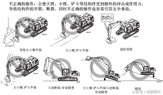 VOLVO挖掘机原厂操作培训资料，满满全是干货