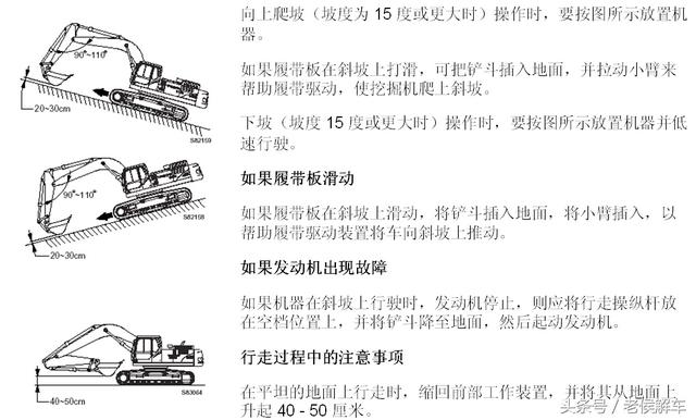 VOLVO挖掘机原厂操作培训资料，满满全是干货