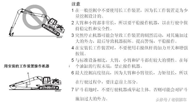 VOLVO挖掘机原厂操作培训资料，满满全是干货