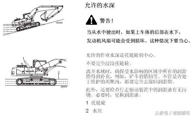 VOLVO挖掘机原厂操作培训资料，满满全是干货