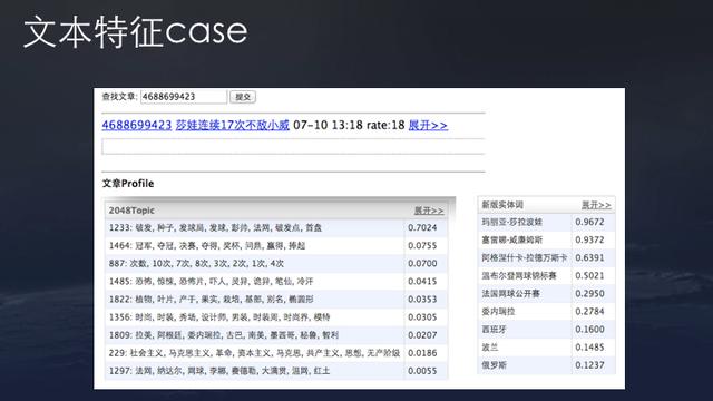 今日頭條演算法原理（全文）