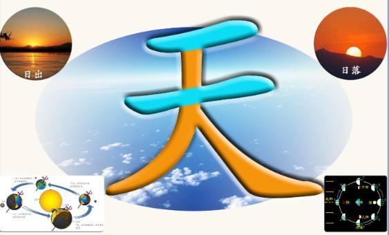 1.字源识字--大、天、矢 用拼音识字你永远无法