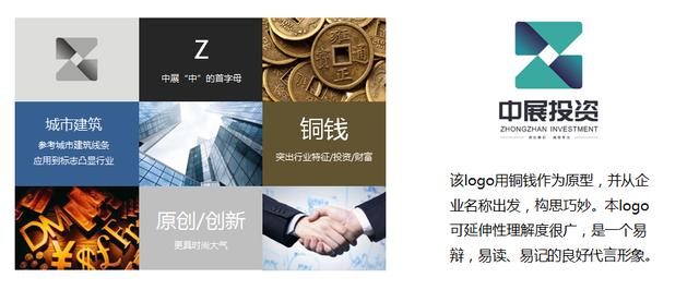 简单易懂的LOGO设计流程和要素，看你心中的LOGO是否符合