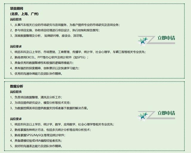 然之家、中国能源建设、中农集团、盛虹石化、