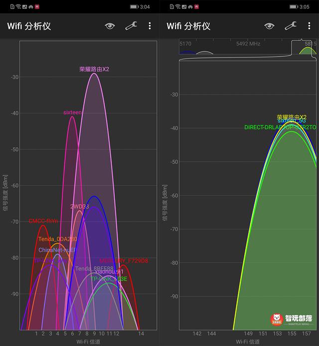 荣耀路由X2评测：双核双千兆轻奢小蛮腰设计，百元路由性价比最高